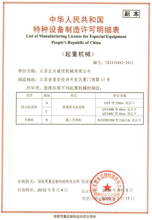 Detail table for manufacturing license of special equipment